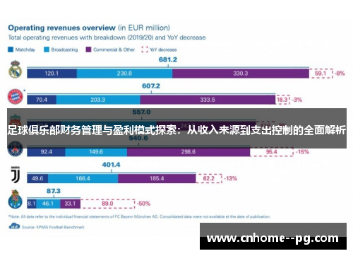 足球俱乐部财务管理与盈利模式探索：从收入来源到支出控制的全面解析