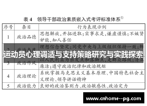 运动员心理调适与支持策略研究与实践探索