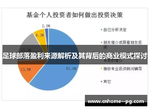 足球部落盈利来源解析及其背后的商业模式探讨